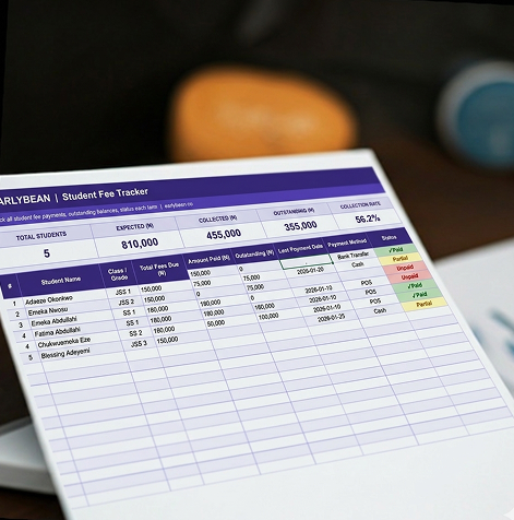 Financial spreadsheet